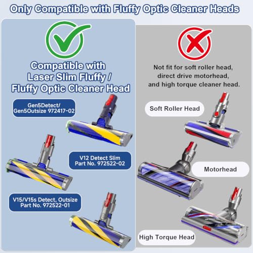 Image of V12 V15 Laser Slim Fluffy Brush Bar Replacement Soft Roller for Dyson