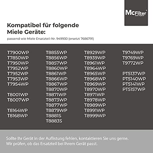 McFilter I 2 Schaumfilter kompatibel mit Trockner Miele Wärmepumpentrockner Sockelfilter 09499230 T8861WP T8964WP, Fein-Grob, Filtermatte, 220 x 130 x 30mm, Schaumstoff, Kondenstrockner, Fusselfilter