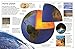 Eyewitness Universe: Marvel at the Beauty of the Universe―from Our Solar System to Galaxies in the Fa