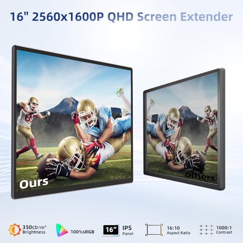 Image of Laptop Screen Extender 2.5K - Updated 16 inch Triple Portable Monitor 2560x1600P QHD 100% sRGB IPS, Plug & Play, Rotation Detachable Screen Compatible with Mac Wins Dex Chrome Fits 13 inch-17 inch Laptops