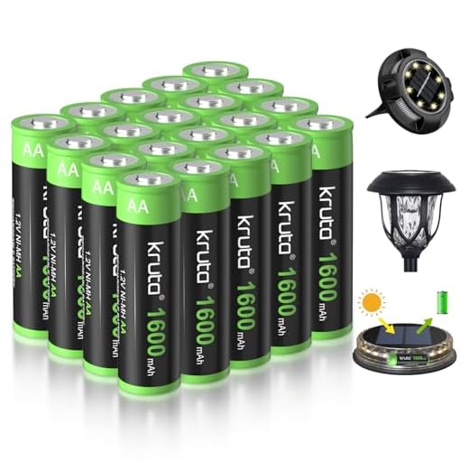 Kruta 20-Pack Rechargeable AA Batteries Pre-Charged, 1600mah NiMH Rechargeable AA Solor Batteries Double A Battery for Outdoor Solar Lights and Household Devices