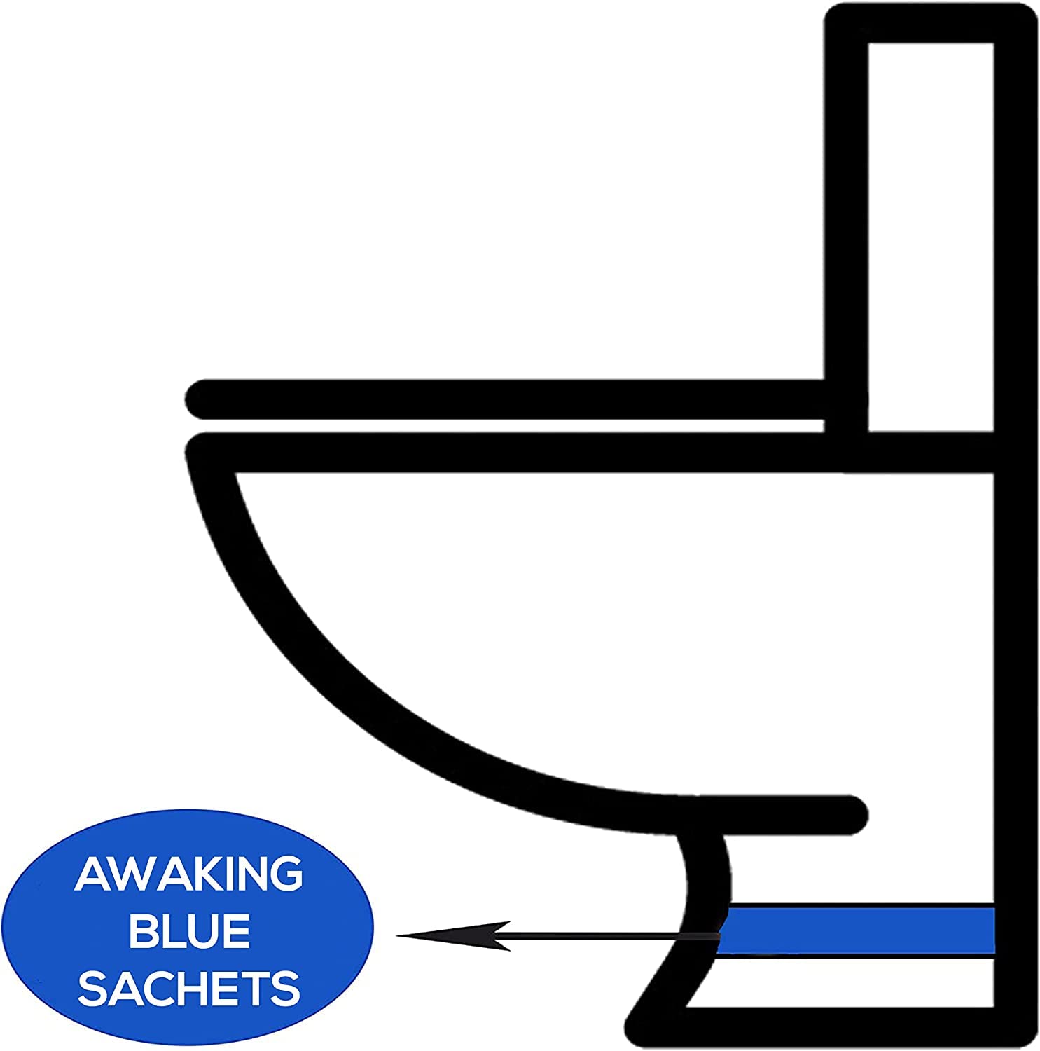 Pastillas Wc Químico Blue Sachets Awaking 50 Unidades Limpia y Desodoriza, Aroma Fresco y Agradable, para Depósito Aguas Negras Potti, Cassete, Caravana, Camper, Poti.