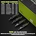 Filter Tattoo Cartridge Needles Assorted - 80Pcs #12 Mixed (3RL 5RL 7RL 7RS 9RS 9M1 7RM 9RM) Standard Tattoo Needles Cartridges for Tattoo Pen Machine Gun - Venom
