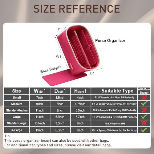 Image of Doxo Purse Organizer Insert, Bag Organizer for Tote & Purse, Bag in Bag, Perfect for Speedy 25 Neverfull PM and More(Rose-M)