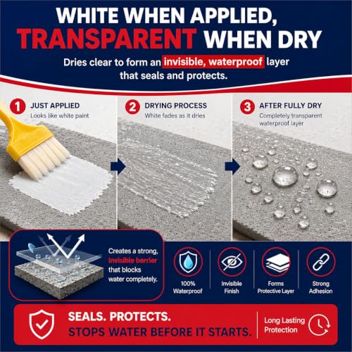 Image of DS CARE Transparent Waterproof Glue for Roof Leakage Crack Seal Glue with Brush Crack Seal Agent Roof Water Leakage Solution Transparent Glue Waterproofing (1 kg) by UNIDSC (4)