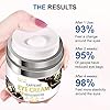 Caffeine-Eye-Cream-Anti-Wrinkle-Eye-Cream-for-Dark-Circles-and-Puffiness-with-Collagen-Puffiness-WrinklesCrows-Feet-Eye-Lift-Treatment-For-Men-Women ELBBUB Caffeine Eye Cream, Anti Wrinkle Eye Cream and Puffiness-with Collagen, Puffiness, Wrinkles,Crows Feet Eye Lift Treatment For Men & Women