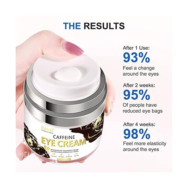 Caffeine-Eye-Cream-Anti-Wrinkle-Eye-Cream-for-Dark-Circles-and-Puffiness-with-Collagen-Puffiness-WrinklesCrows-Feet-Eye-Lift-Treatment-For-Men-Women ELBBUB Caffeine Eye Cream, Anti Wrinkle Eye Cream and Puffiness-with Collagen, Puffiness, Wrinkles,Crows Feet Eye Lift Treatment For Men & Women