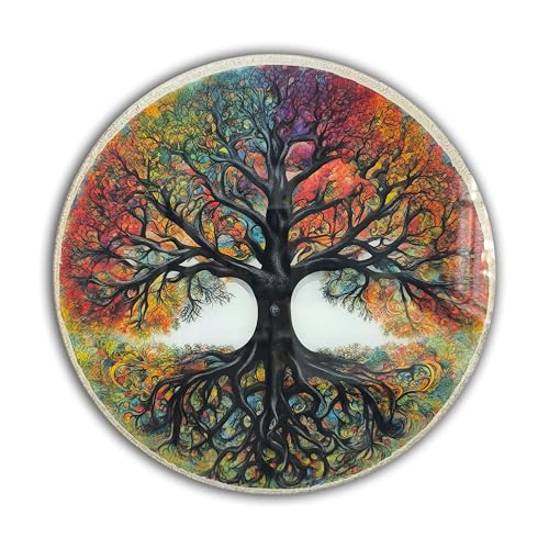 Venodeco Tree of Life