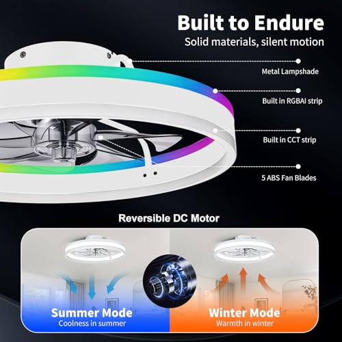 TCL 20'' Flush Mount Ceiling Fan with Lights and Remote, RGB Backlight Dual Lighting Mode, Modern Low Profile Ceiling Fan with Quiet DC Motor, Stylish Lighting for Bedroom, White - image 6