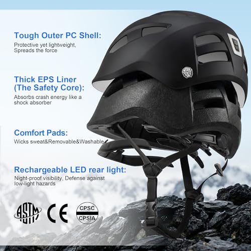 Bike Helmet Adult Men/Women/Youth-USB Rechargeable Rear