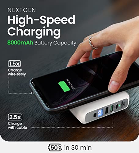 Infinacore Pandora Portable Power (P3) Global Wireless Charger Usb-C Wall Charger 8000Mah Power Bank, Usb-C Powerdelivery Battery Pack, Fast Charge Phone Laptop Charger Travel With Led Display (White) #TOP2