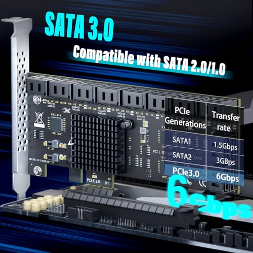 Image of 20-Port SATA Expansion Card (PCIe 3.0 x1 to 6Gbps SATA Card), Compatible with Windows /Mac /Linux /NAS