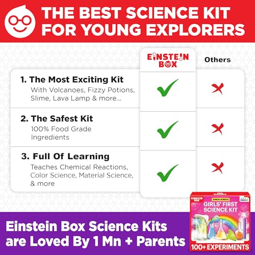 Einstein Box Girls First Science Experiment Kit for Kids Ages 4-5-6-7-8| Birthday & Rakhi Gift Ideas for 4-8 Year Old Girls| STEM Learning & Educational Toys
