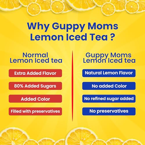 Image of GUPPY MOM'S Lemon Iced Tea - Sugar-Free Fruit Drink with Vitamin C | Powdered Iced Tea | Premium Mixer & Healthy Energy Drink Alternative | 400g (Pack of 2) - Up to 40 Servings