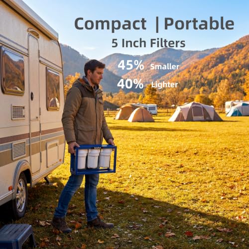 Image of S3 Mini External 3-Stage RV Water Filter System, Compact, 5 Inch Filters, Portable Blue