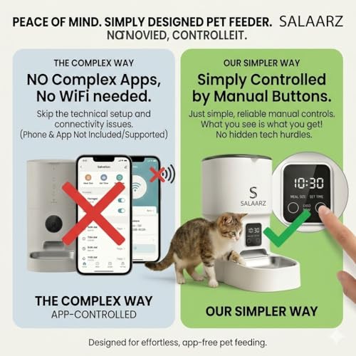 Salaarz Automatic Cat Feeder and Dispenser with Timer, Portion Control & 4L Food Storage | Programmable Meal Scheduler for Cats & Small Dogs with Dual Power Supply & LCD Display - Image 5