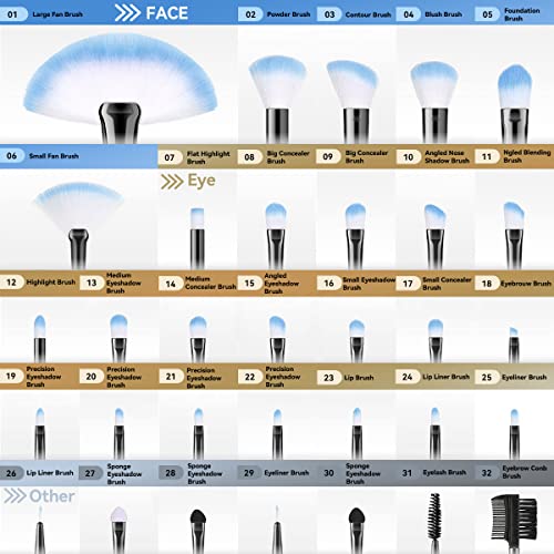 Makeup Brushes Set, 32Pcs Blue Premium Cosmetic Make Up Brushes Foundation Blending Blush Concealer Shader Eyeshadow Eyeliner Compatible Withtravel Makeup Bag #TOP1
