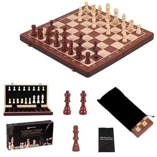 Ghbunuz `FXZbg  ؐ }Olbg ܂肽݃`FX{[h [obOt [֗ (C,N~)