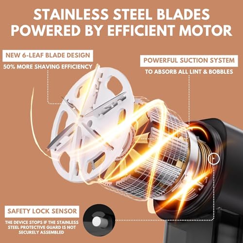 Fusselrasierer Elektrisch WiredLux - Wiederaufladbarer Fusselentferner für Kleidung & Möbel - LED-Licht, Einstellbare 3-Fach Geschwindigkeit, 6-blättrige Klinge, USB-Aufladung (Graphitgrau/Kupfer)