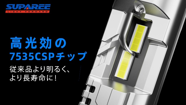 Amazon | 「カットライン革命」SUPAREE H4 LED ヘッドライト 車検対応