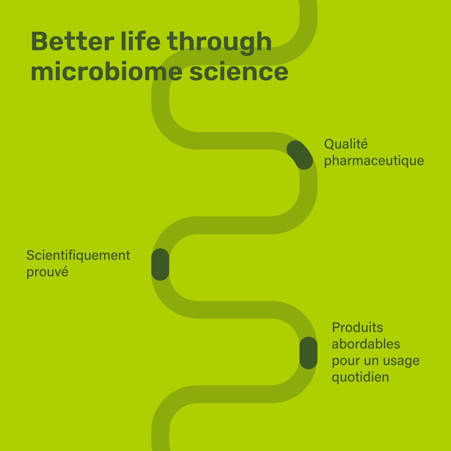 Nupure Probaflor 110 gélules, 20 milliards d'UFC, 11 souches bactériennes, inuline, Lactobacillus salivarius SP2