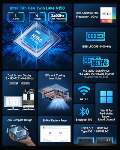 Image of Bmax Mini PC B4 Ultra, Intel N150 (Up to 3.6GHz) 12GB LPDDR5 512GB SSD, Windows 11 Mini Desktop Computer, Dual 4K HDMI 2.1, WiFi 5, BT 5.0, USB-C - Small PC for Streaming, HTPC & Digital Signage