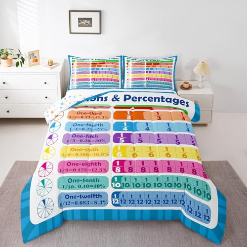 Image of Math Comforter King Size for Boys Girls, Fraction and Percentage Comforter Set Educational Learning Bedding Set Learning Time Duvet Set Durable Bed Set 3Pcs