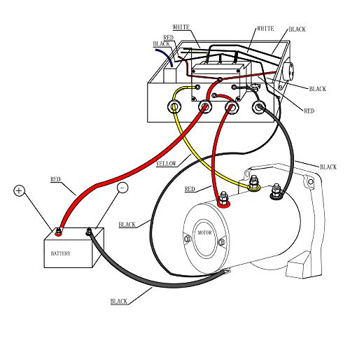 ORCISH Winch Solenoid Relay 12V 500A for 8000-15000lb ATV UTV Truck Winch Replacement.