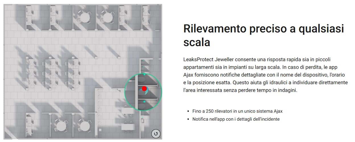 Leaks Protect - Sensore anti allagamento - Leaksprotect - IP65 - Jeweller - 38255.08.WH1