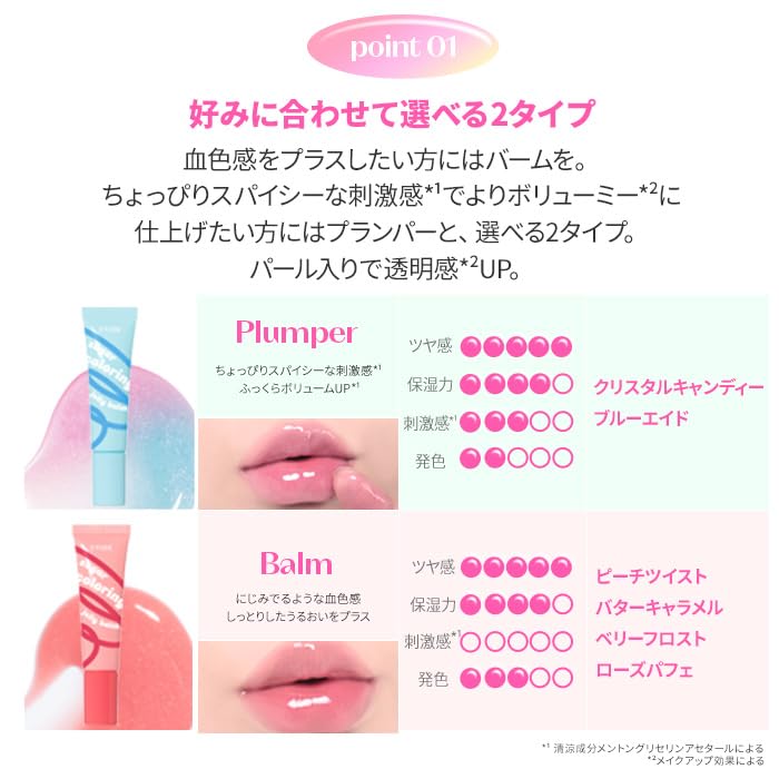 Image of ETUDE Sugar Coloring Jelly Balm 10 Rose Parfait