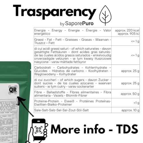 SaporePuro – Pektin NH 200 g | Ideal für Nappage, Glasuren und Gelees | Hohe Vielseitigkeit, Wasserlöslich, Glutenfrei