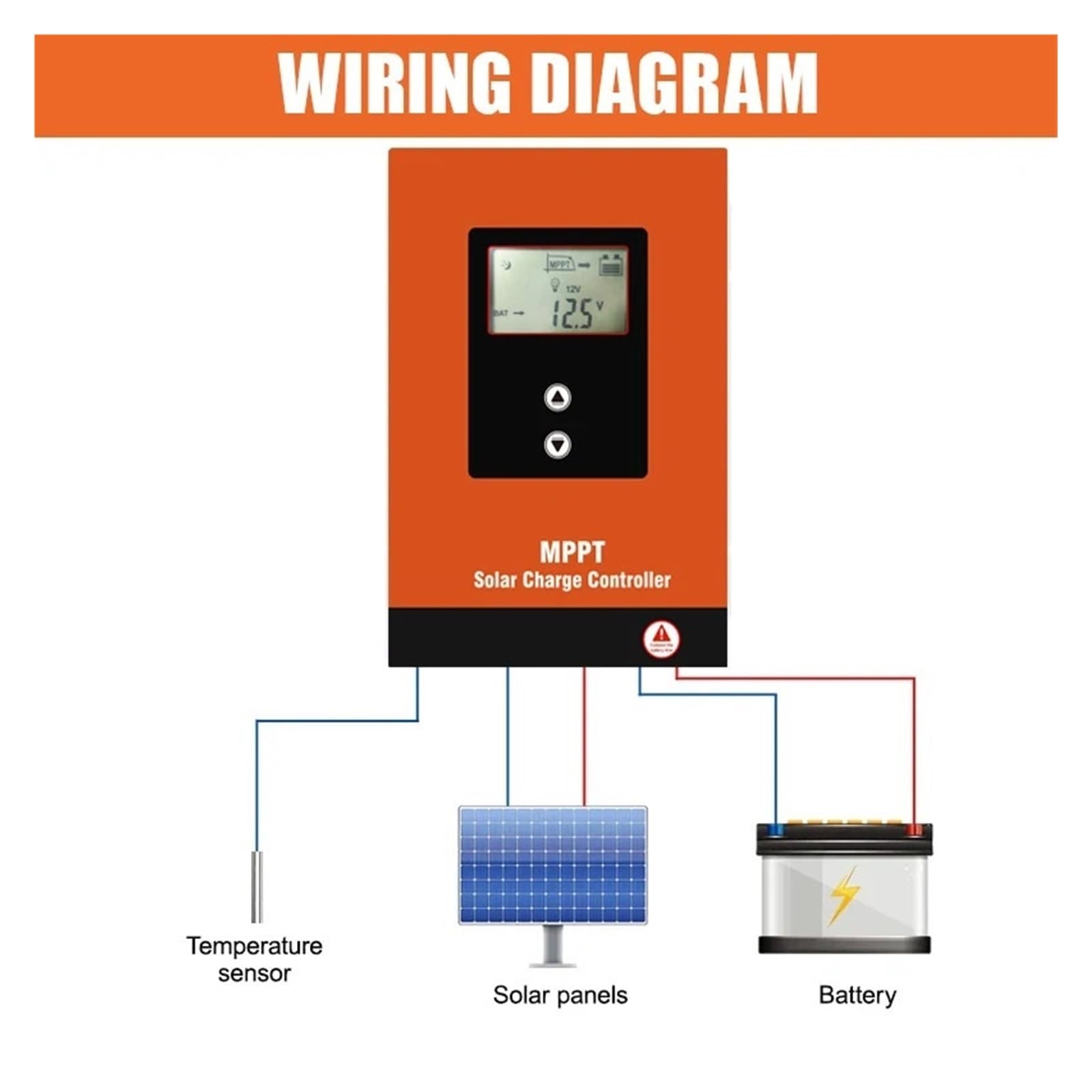 MPPT 60A Regulator Ładowania Słonecznego 12V 24V 48V Słoneczny Max PV 150VDC