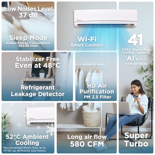 Image of Midea 1.5 Ton 3 Star, AI Smart Wi-Fi Inverter Split AC (100% Copper, Convertible 4-in-1 Cooling at 52℃, HD PM2.5 Filter, SANTIS NEO DLX (Wi-Fi), MAI18SD3R35W0,White)