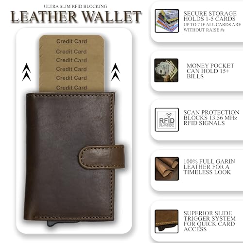 Nova Leather Compact RFID Protected Wallet (Cognac)3