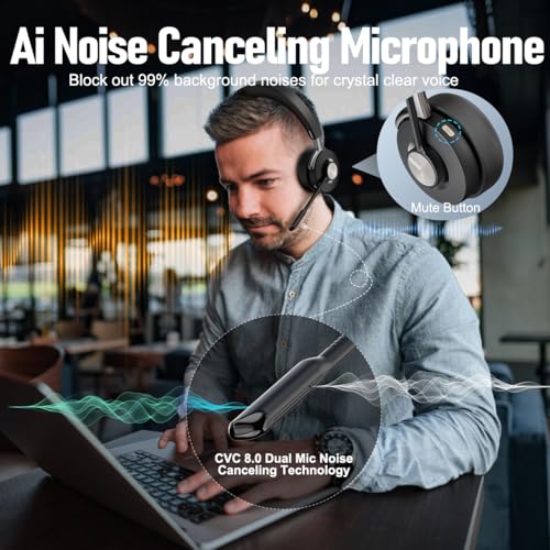 Image of MAIRDI Bluetooth Office Headset with Active Noise Cancelling (ANC) for Clear Calls, Noise Cancelling Microphone for Call Center, Remote Work & Online Meetings, Wireless Headset for PC, Laptop & Teams