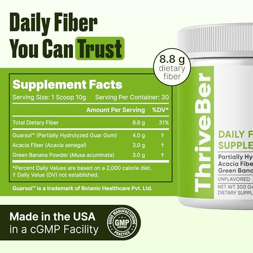 Intestinal Fortitude Fiber Supplement