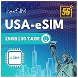 travSIM