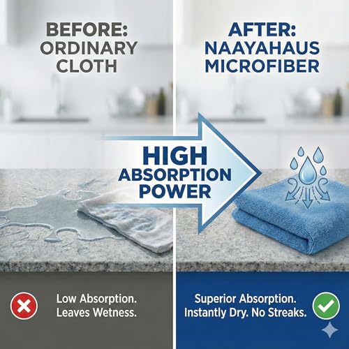 Image of Microfiber Cloth 4pcs 40x40cms 250 GSM Multi-Color | Thick Lint & Streak-Free Multipurpose Cloths Automotive Microfibre Towels for Car Bike Cleaning Polishing Washing & Detailing