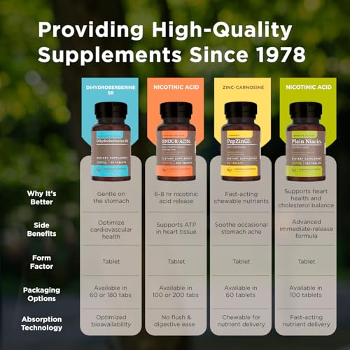 Endurance Products 608729569800 B3 Plain Niacin - 500Mg Immediate Release Vitamin B-3 With Flush - Nicotinic Acid 100 Tablets thumb #6