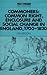 Commoners: Common Right, Enclosure (Past and Present Publications)