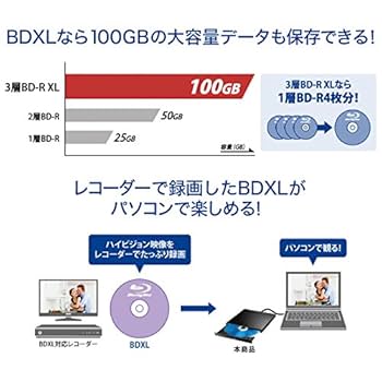 外付けポータブルBlu-rayドライブ BRP-UT6ALK Amazon.co.jp: アイ・オー・データ 外付けポータブルBlu-ray