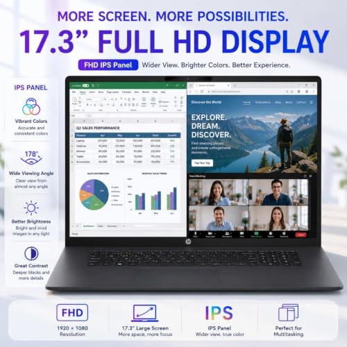 Image of HP 17.3 inch OmniBook 3 Laptop 2026 /2027 Edition | Intel Core Ultra 7 255U Up to 5.2GHz | 16GB DDR5 RAM -1TB PCIe SSD | Backlit Keyboard | FHD IPS Display | Wi-Fi 7 | Thin & Lightweight | Windows 11