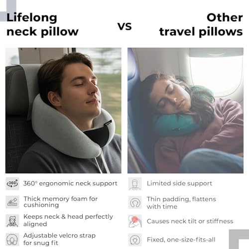Image of Lifelong Neck Pillow for Travelling | Memory Foam Neck Rest for Sleeping in Airplane & Car | Soft & Comfortable Neck Support | Adjustable Velcro Straps & Travel Pouch | Ideal for Office & Home (Grey)