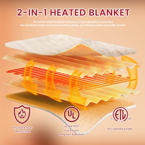 JKMAX Heated Electric Blanket Queen Size-84"x90" Heating Blanket with 10 Heating Levels & 5 Time Settings Over-Heat Protection,Winter Warmer for Adults with ETL Certification(Cream)