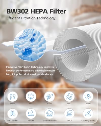 Image of iSingo 2 Pack BW302 Replacement Filter Compatible with LUNINO BW302 Air Purifier, 3-Stage Filtration, White