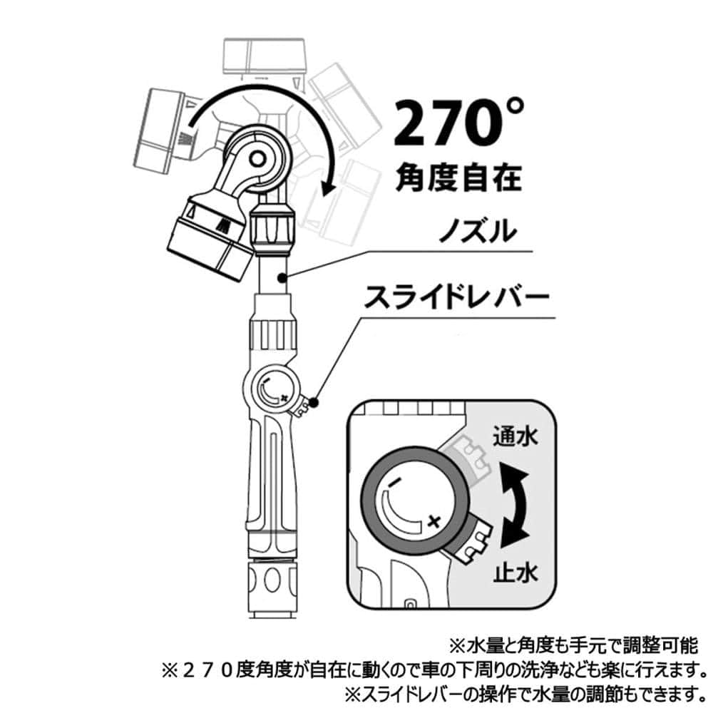 ＣＲＵＺＡＲＤ（クルザード）　洗車用ホースリール　ギアスピードプラス　２０ｍ CRUZARD（クルザード） 洗車用ホースリール ギアスピード