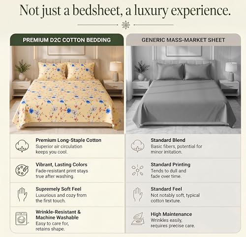Image of HOMEKART 210 TC Premium Cotton Double Bed Bedsheet with 2 Pillow Covers | Double Bed Sheet Set | Soft, Breathable, Skin Friendly, Wrinkle Resistant & Fade Resistant |228 x 254 cm | Bedding for Home