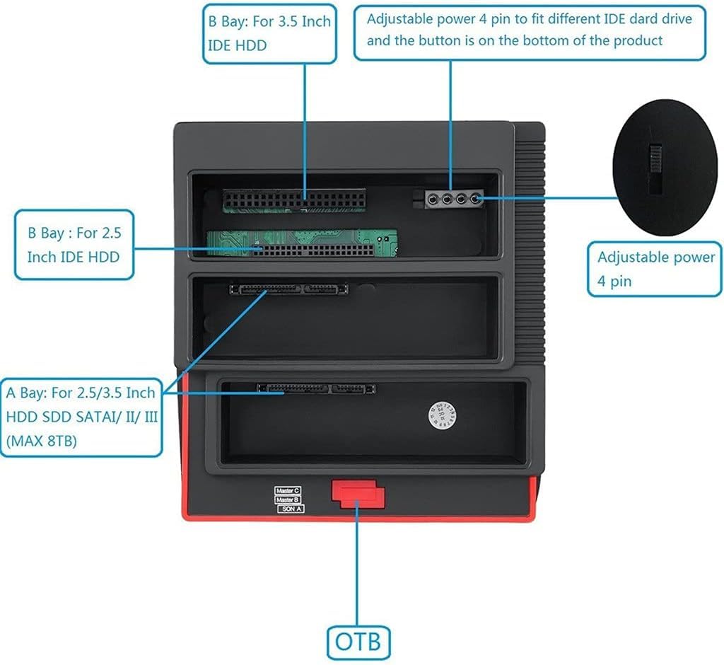 Zewnętrzna stacja dokująca do dysku twardego, koncentrator USB 3.0, port SATA/IDE, przenośny czytnik kart HDD, kompatybilny z OTB/OTC