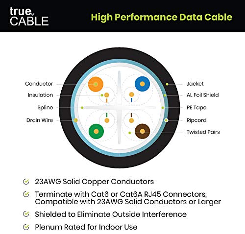 Truecable Cat6 Plenum Shielded (Cmp), 1000Ft, Blue, 23Awg Solid Bare Copper, 550Mhz, Poe++ (4Ppoe), Etl Listed, Overall Foil Shield (Ftp), Bulk Ethernet Cable #TOP4