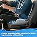 japiroc X-Large Seat Cushion for Truck Driver, Upgraded Cushion for Back Support and Pain Relief, Memory Foam with Non-Slip Washable Cover, Relieves Long-Term Truck Sitting and Pain